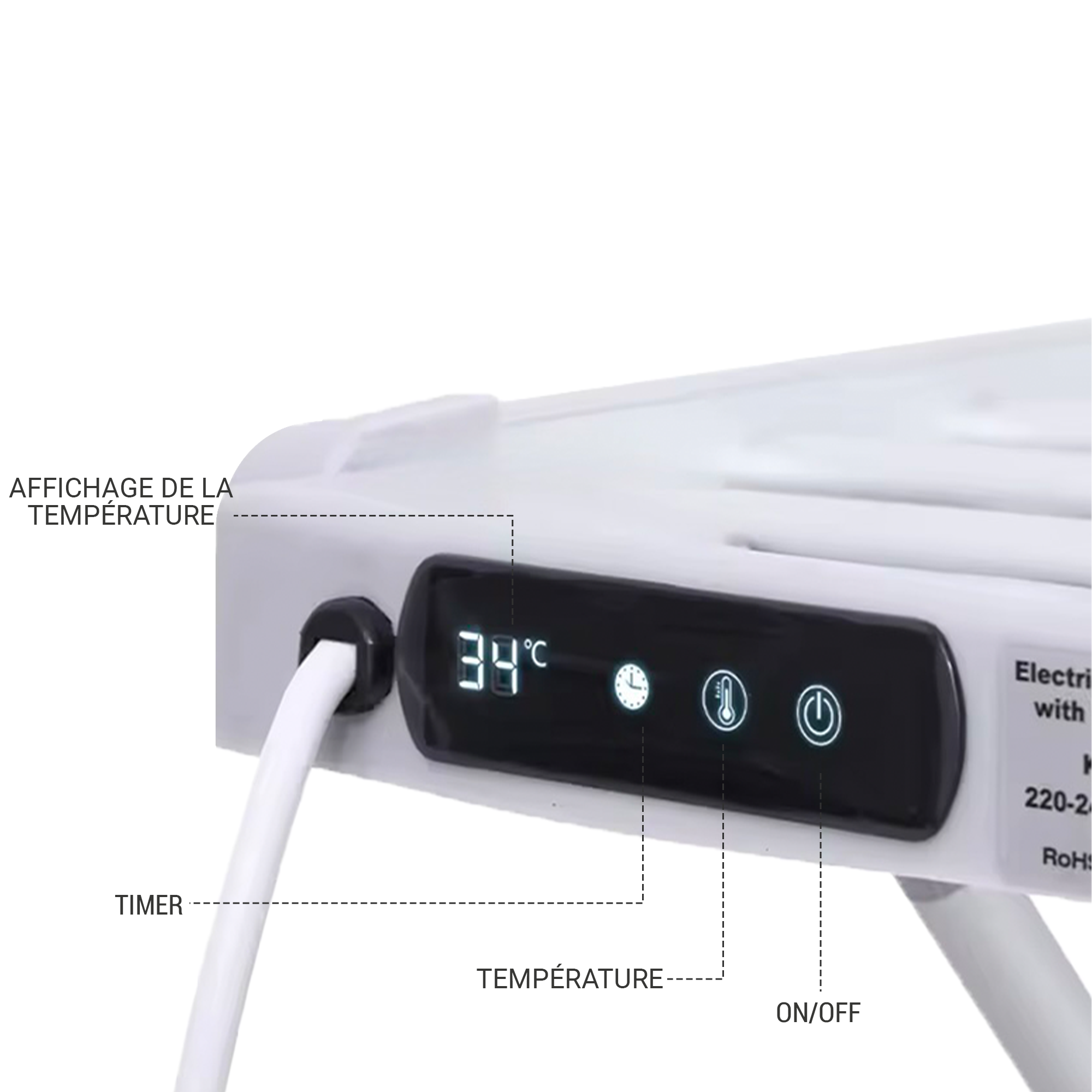 Panneau de contrôle