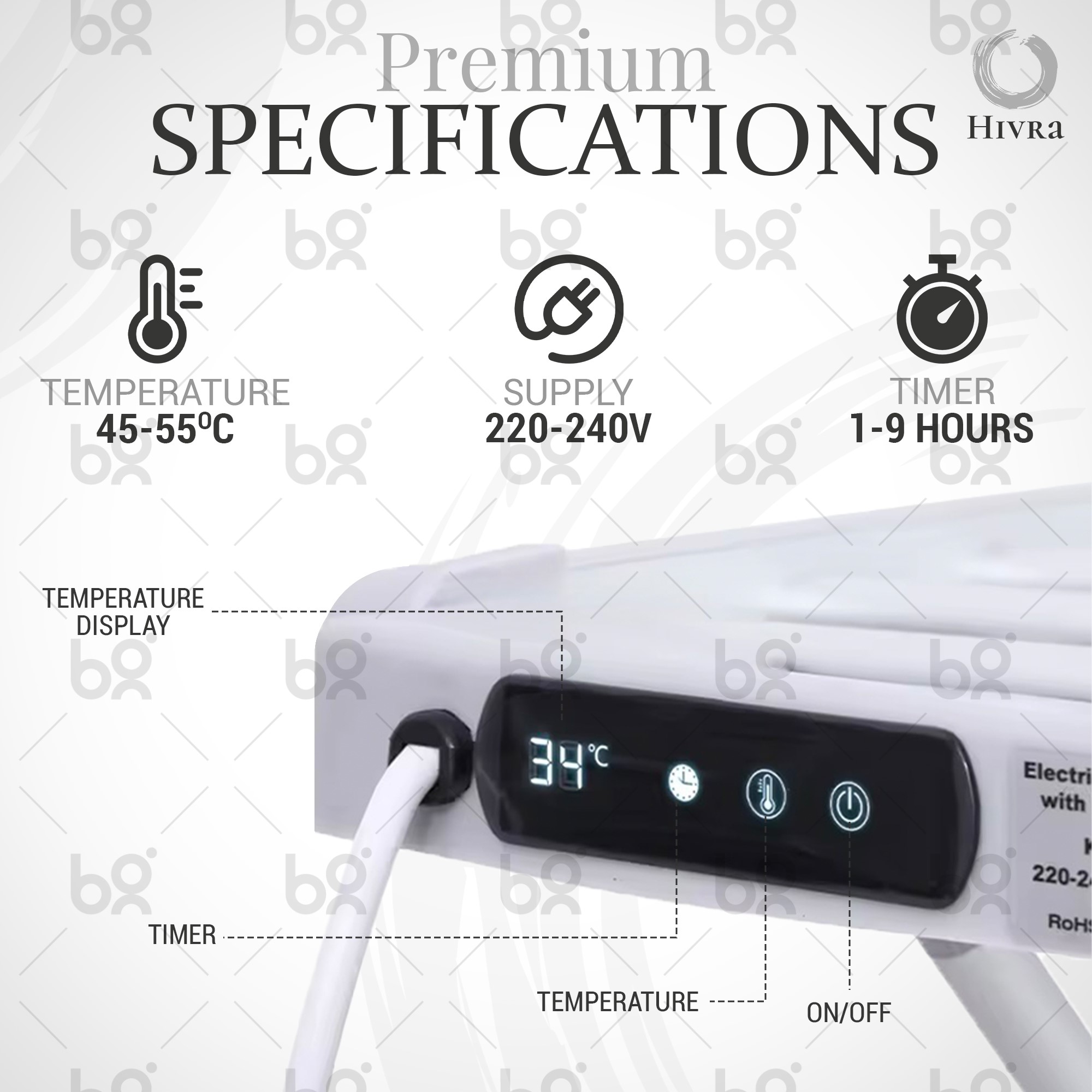 Panneau de contrôle
